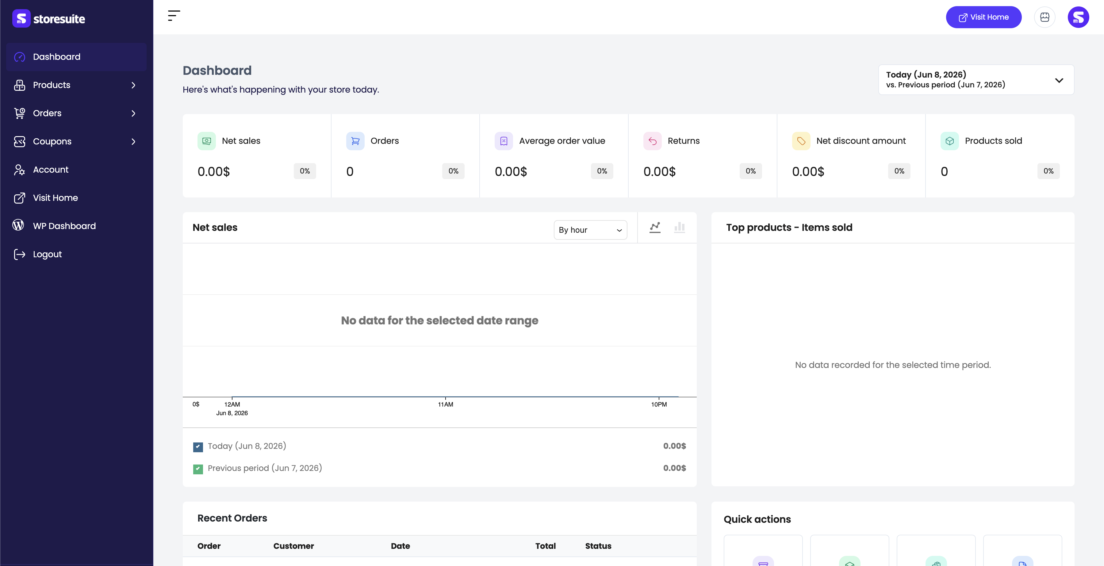 StoreSuite dashboard overview